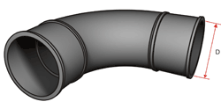 koleno